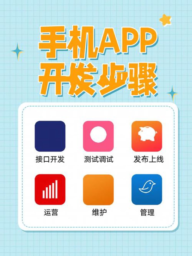 招聘系统开发趋势探索：构建高效的人才管理平台