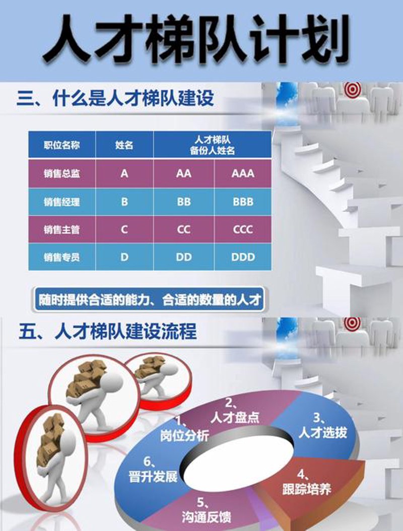厦门人才市场风云变迁：人才网在行业中的崛起
