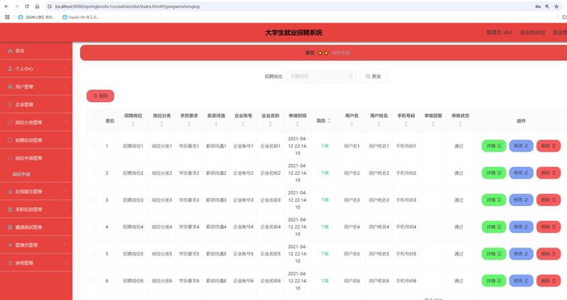 厦门人才网：信息海洋中的导航灯
